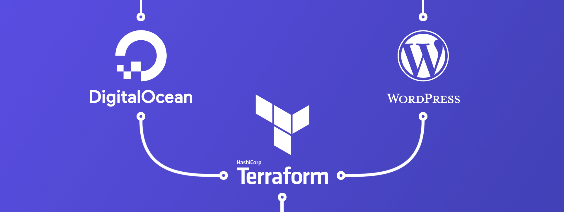 Terraform Module Example